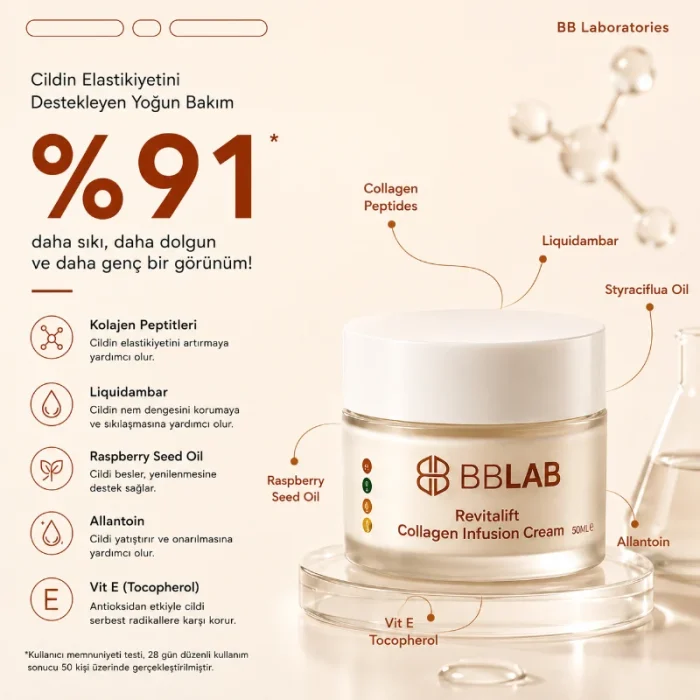 Bblab BBLAB Revitalift Collagen Infusion Cream - BBLAB